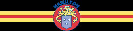 Hamilton Products