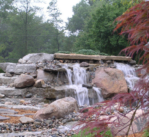 Ponds, Rivers and Waterfalls