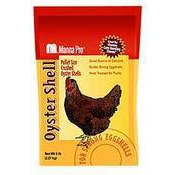 Poultry